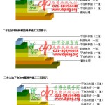 河南不饱和树脂地坪，不饱和树脂防腐地坪,防腐蚀地坪施工厂家-缩略图2